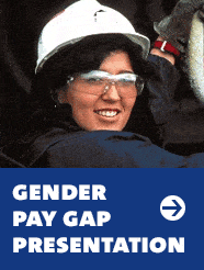 gender_pay_presentation